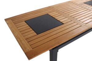 Alternative view of Concept uttrekksbord